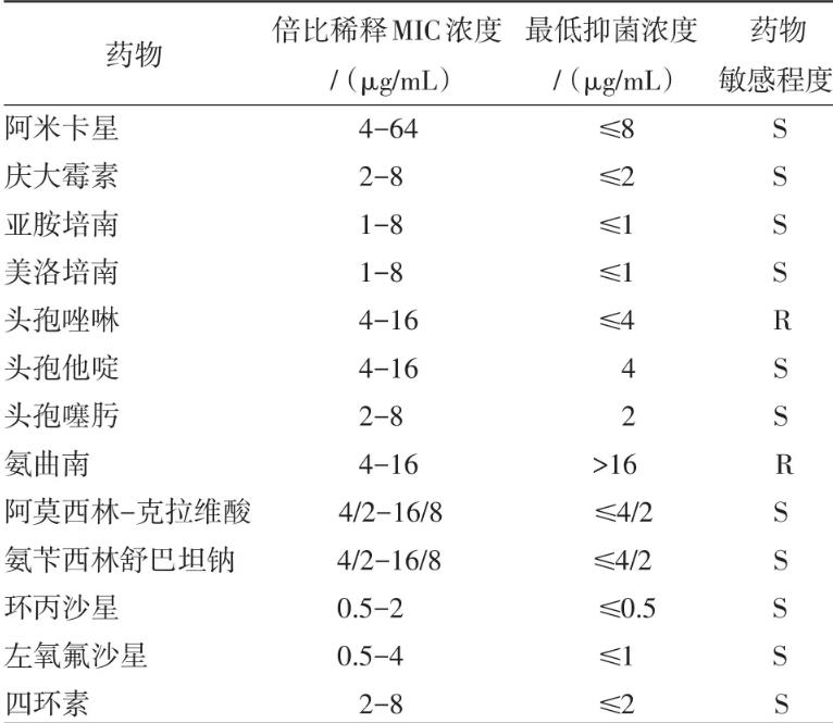鯽魚戴氏西地西菌生長曲線繪制及藥敏試驗結(jié)果（一）