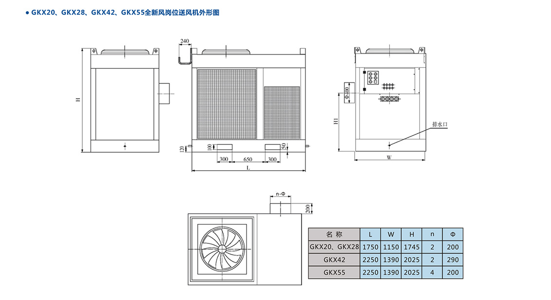 移動式崗位送風(fēng)機-工業(yè)冷風(fēng)機-風(fēng)冷組裝式空調(diào)_10.jpg